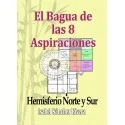 El Bagua de las 8 Aspiraciones | Tienda Esotérica Changó