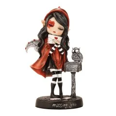 Imagenes y Figuras | Tienda Esotérica Changó