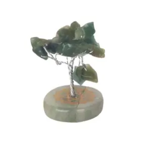 %product-name% %separator% %ean13% %separator% %shop-name%