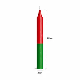 Velas Esotéricas | Tienda Esotérica Changó