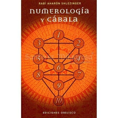 Numerologia y Cabala (Rabi Shlezinger)